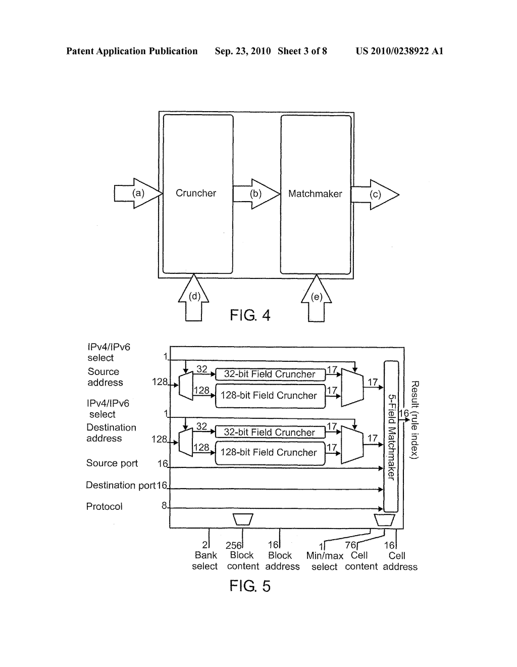 METHOD, DEVICE AND SYSTEM FOR MULTI FIELD CLASSIFICATION IN A DATA COMMUNICATIONS NETWORK - diagram, schematic, and image 04