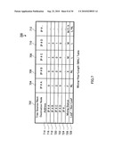 MULTICAST COMMUNICATION APPARATUS AND METHOD FOR RECEIVING AND FORWARDING DATA VIA A NETWORK AMONG A PLURALITY OF NODES diagram and image