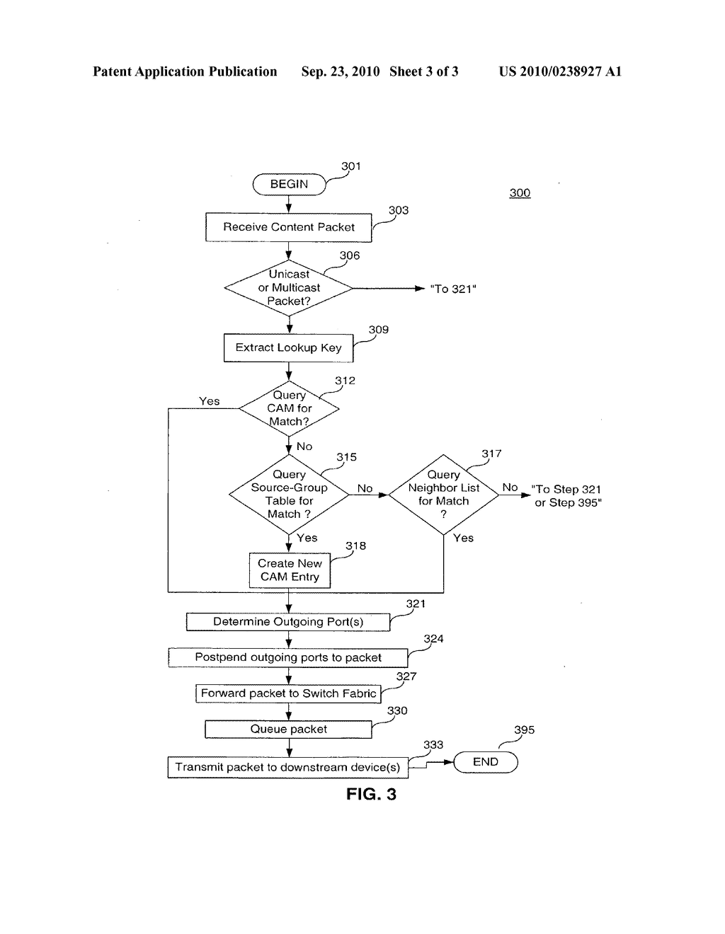 METHOD AND SYSTEM FOR INTELLIGENTLY FORWARDING MULTICAST PACKETS - diagram, schematic, and image 04