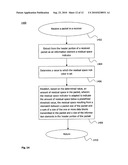 Technique for Handling Residual Space in Packet Data Transmissions diagram and image