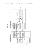 DATA PROCESSING APPARATUS AND REDUNDANCY SWITCHING METHOD diagram and image