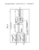 DATA PROCESSING APPARATUS AND REDUNDANCY SWITCHING METHOD diagram and image