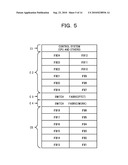 DATA PROCESSING APPARATUS AND REDUNDANCY SWITCHING METHOD diagram and image