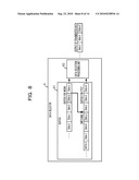 DATA PROCESSING APPARATUS AND REDUNDANCY SWITCHING METHOD diagram and image