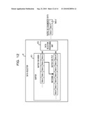 DATA PROCESSING APPARATUS AND REDUNDANCY SWITCHING METHOD diagram and image