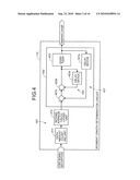 TRANSMITTING APPARATUS diagram and image