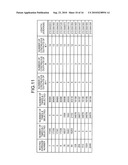 TRANSMITTING APPARATUS diagram and image