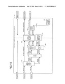 TRANSMITTING APPARATUS diagram and image