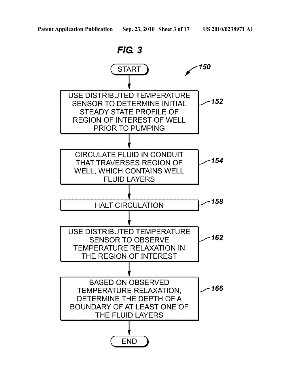 FLUID LEVEL INDICATION SYSTEM AND TECHNIQUE - diagram, schematic, and image 04