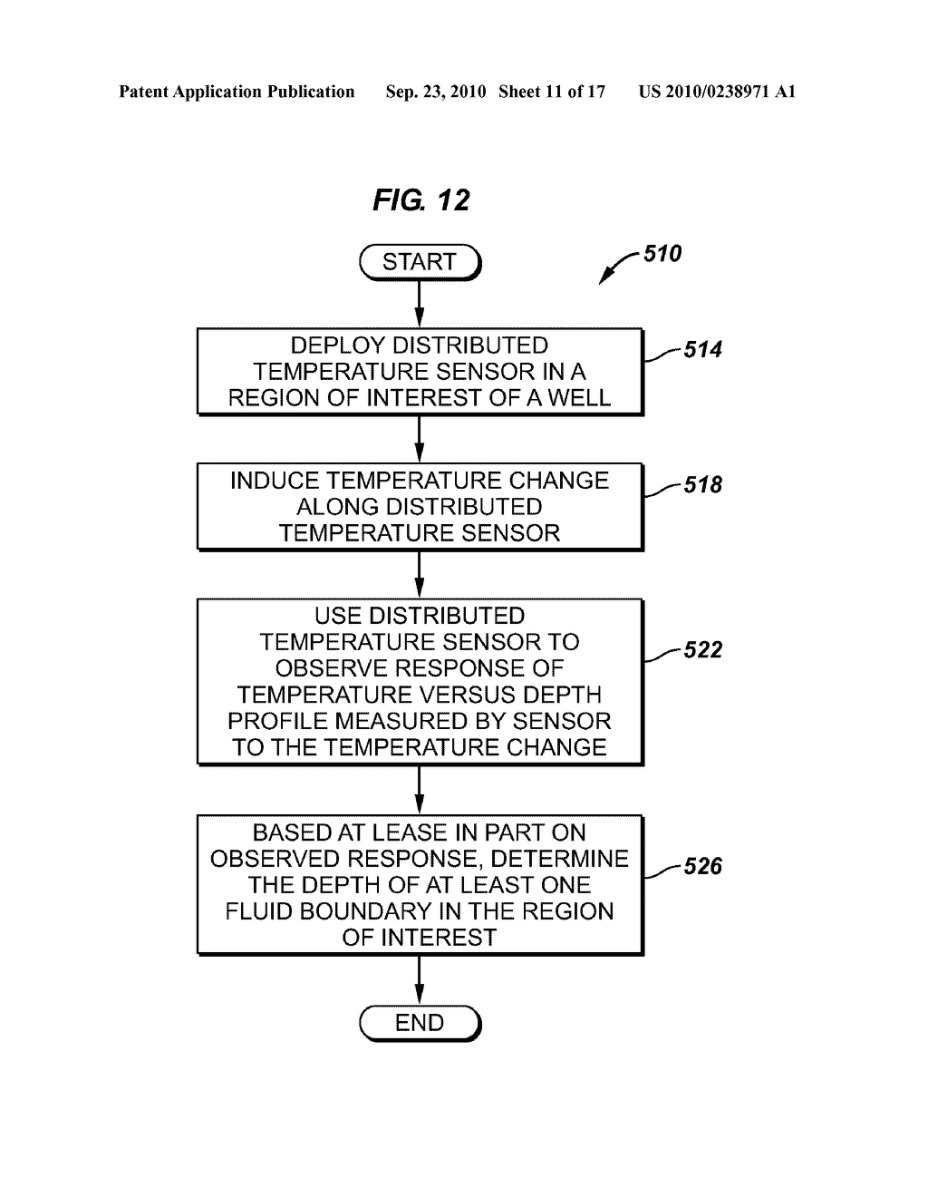 FLUID LEVEL INDICATION SYSTEM AND TECHNIQUE - diagram, schematic, and image 12