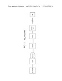 RELAY APPARATUS diagram and image