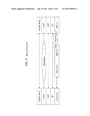 RELAY APPARATUS diagram and image