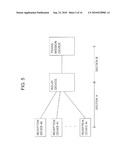 RELAY APPARATUS diagram and image