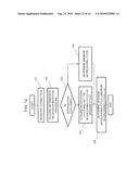 RELAY APPARATUS diagram and image