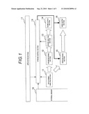 MOBILE TERMINAL AND VIDEO OUTPUT METHOD diagram and image