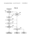 MOBILE TERMINAL AND VIDEO OUTPUT METHOD diagram and image