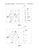 METHOD AND SYSTEM FOR OPTIMIZED VIDEO CODING diagram and image