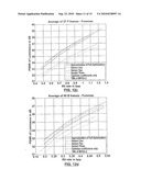 METHOD AND SYSTEM FOR OPTIMIZED VIDEO CODING diagram and image