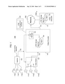 Camera Coupled Reference Frame diagram and image