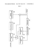 METHOD AND AN APPARATUS FOR PROCESSING A VIDEO SIGNAL diagram and image