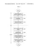 METHOD AND AN APPARATUS FOR PROCESSING A VIDEO SIGNAL diagram and image