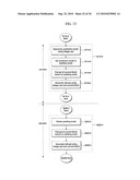 METHOD AND AN APPARATUS FOR PROCESSING A VIDEO SIGNAL diagram and image