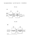 METHOD AND AN APPARATUS FOR PROCESSING A VIDEO SIGNAL diagram and image