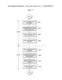 METHOD AND AN APPARATUS FOR PROCESSING A VIDEO SIGNAL diagram and image