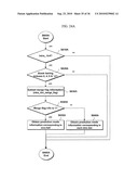 METHOD AND AN APPARATUS FOR PROCESSING A VIDEO SIGNAL diagram and image