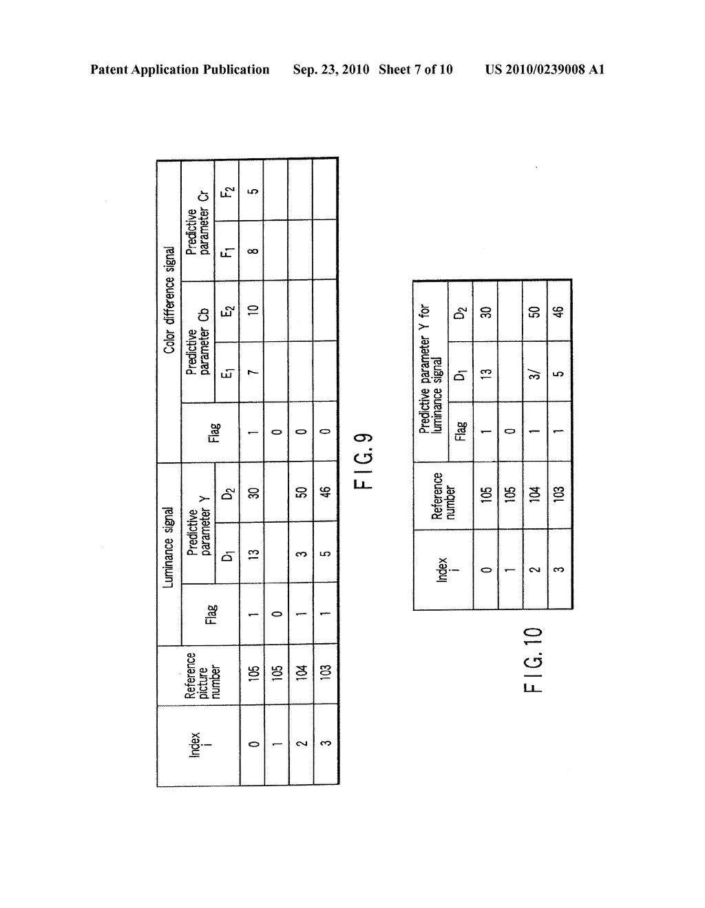 VIDEO ENCODING/DECODING METHOD AND APPARATUS FOR MOTION COMPENSATION PREDICTION - diagram, schematic, and image 08