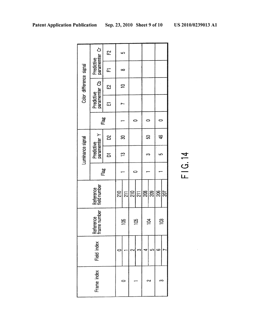 VIDEO ENCODING/DECODING METHOD AND APPARATUS FOR MOTION COMPENSATION PREDICTION - diagram, schematic, and image 10