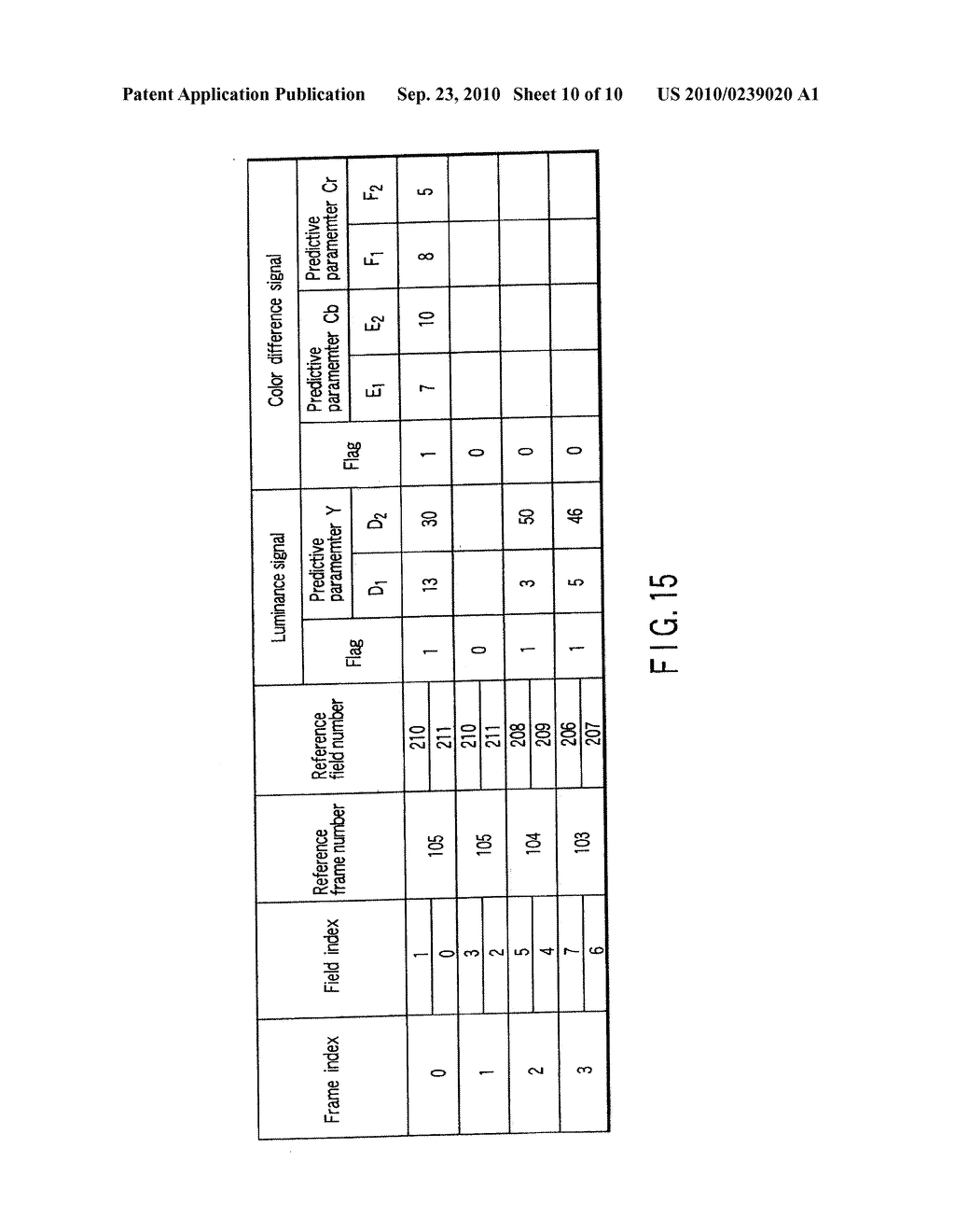 VIDEO ENCODING/DECODING METHOD AND APPARATUS FOR MOTION COMPENSATION PREDICTION - diagram, schematic, and image 11