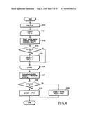 VIDEO ENCODING/DECODING METHOD AND APPARATUS FOR MOTION COMPENSATION PREDICTION diagram and image