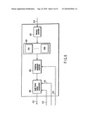 VIDEO ENCODING/DECODING METHOD AND APPARATUS FOR MOTION COMPENSATION PREDICTION diagram and image