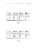 VIDEO ENCODING/DECODING METHOD AND APPARATUS FOR MOTION COMPENSATION PREDICTION diagram and image