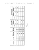 VIDEO ENCODING/DECODING METHOD AND APPARATUS FOR MOTION COMPENSATION PREDICTION diagram and image