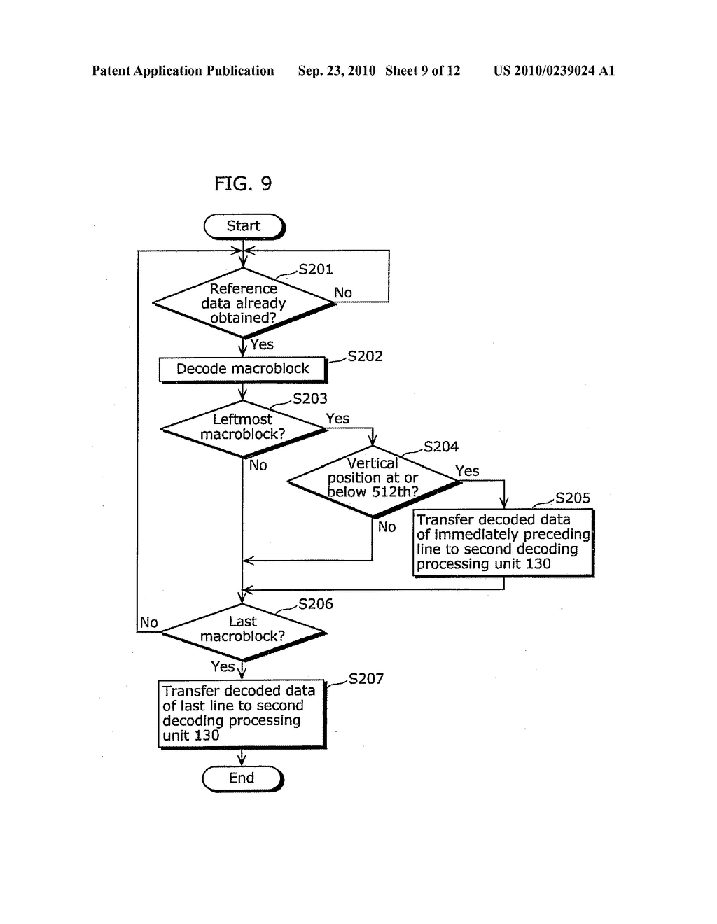 IMAGE DECODING DEVICE AND IMAGE DECODING METHOD - diagram, schematic, and image 10