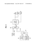 DIGITAL TELEVISION TRANSMITTER/RECEIVER AND METHOD OF PROCESSING DATA IN DIGITAL TELEVISION TRANSMITTER/RECEIVER diagram and image