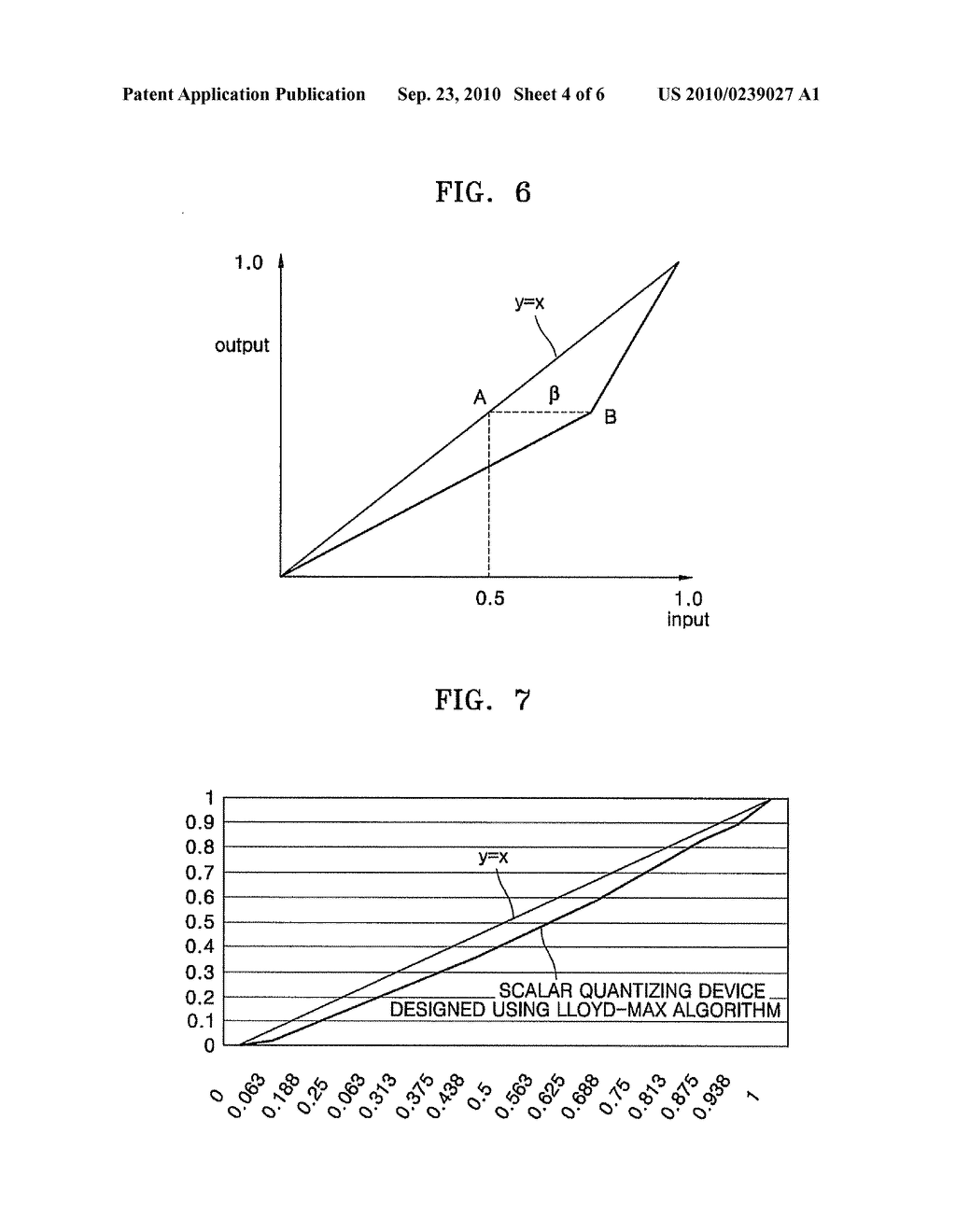 METHOD OF AND APPARATUS FOR ENCODING/DECODING DIGITAL SIGNAL USING LINEAR QUANTIZATION BY SECTIONS - diagram, schematic, and image 05