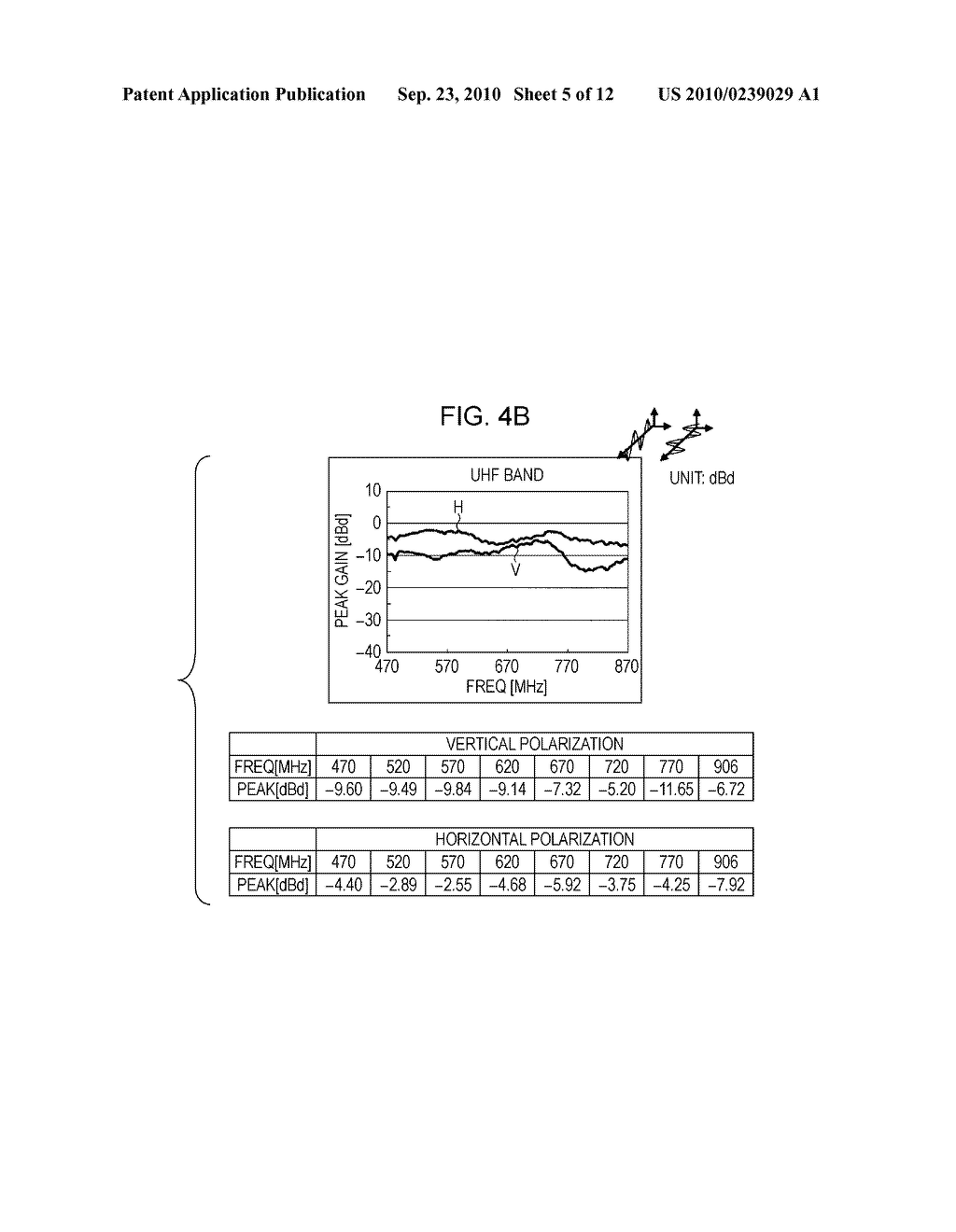 RECEIVING APPARATUS - diagram, schematic, and image 06