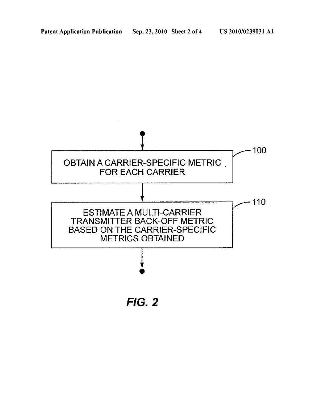 Multi-Carrier Transmitter Back-Off Estimation - diagram, schematic, and image 03