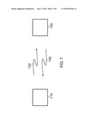 Distance Estimation diagram and image