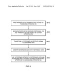 Distance Estimation diagram and image