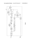 METHOD AND SYSTEM FOR SIGNAL PHASE VARIATION DETECTION IN COMMUNICATION SYSTEMS diagram and image