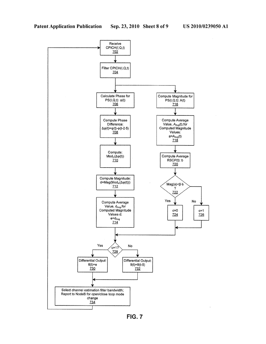 METHOD AND SYSTEM FOR SIGNAL PHASE VARIATION DETECTION IN COMMUNICATION SYSTEMS - diagram, schematic, and image 09