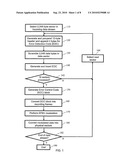 METHOD AND SYSTEM FOR DIGITAL CONTENT PROTECTION diagram and image