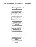 METHOD AND SYSTEM FOR DIGITAL CONTENT PROTECTION diagram and image