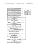 METHOD AND SYSTEM FOR DIGITAL CONTENT PROTECTION diagram and image