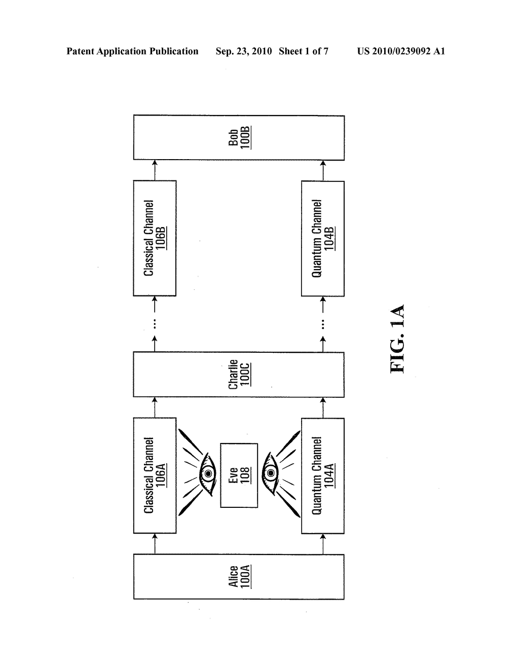 METHODS AND SYSTEMS FOR COMMUNICATING OVER A QUANTUM CHANNEL - diagram, schematic, and image 02