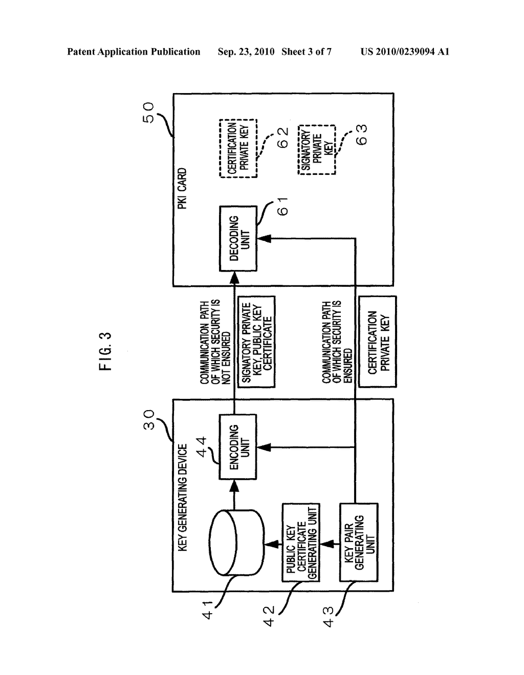 COMPUTER READABLE MEDIUM STORING KEY GENERATING PROGRAM, COMPUTER READABLE MEDIUM STORING KEY RECORDING PROGRAM, KEY GENERATING DEVICE, PKI CARD, KEY RECORDING SYSTEM, KEY GENERATING METHOD AND KEY RECORDING METHOD - diagram, schematic, and image 04